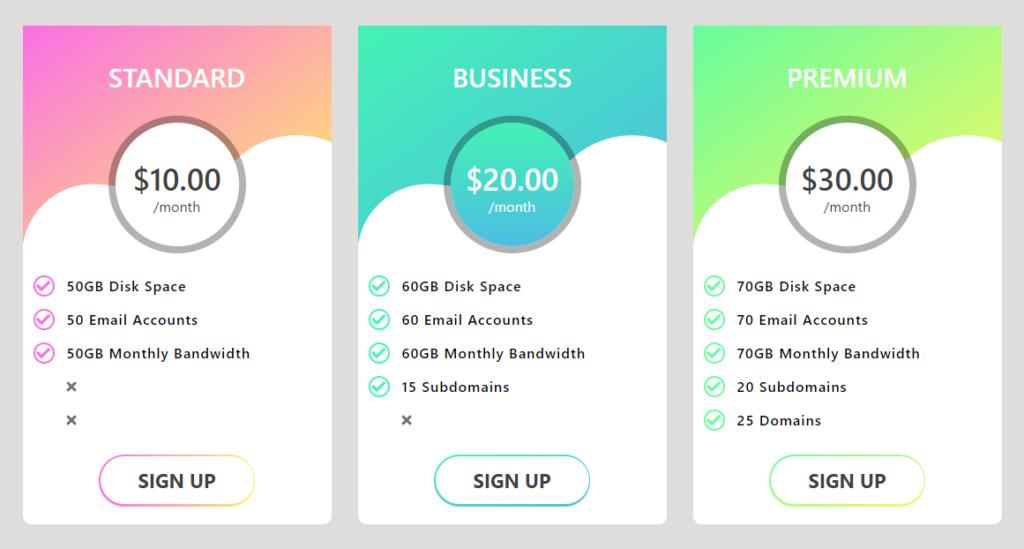 Bootstrap 5 responsive pricing table Example