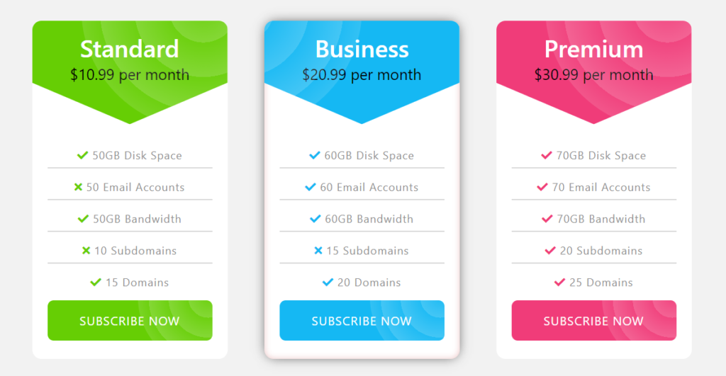 Creative Bootstrap 5 pricing table example