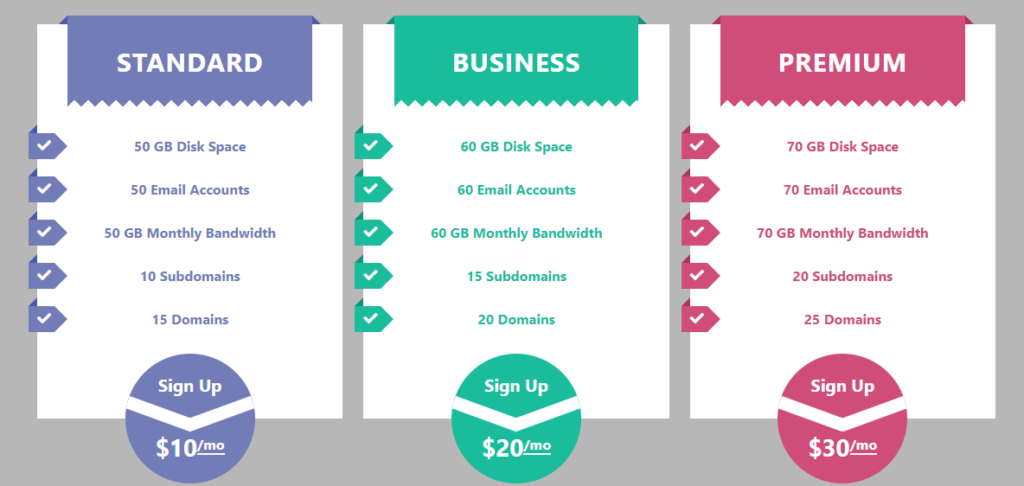 Pricing table Bootstrap snippets