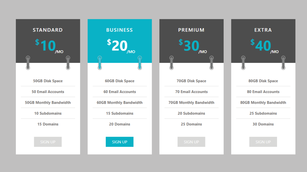 Bootstrap Pricing table