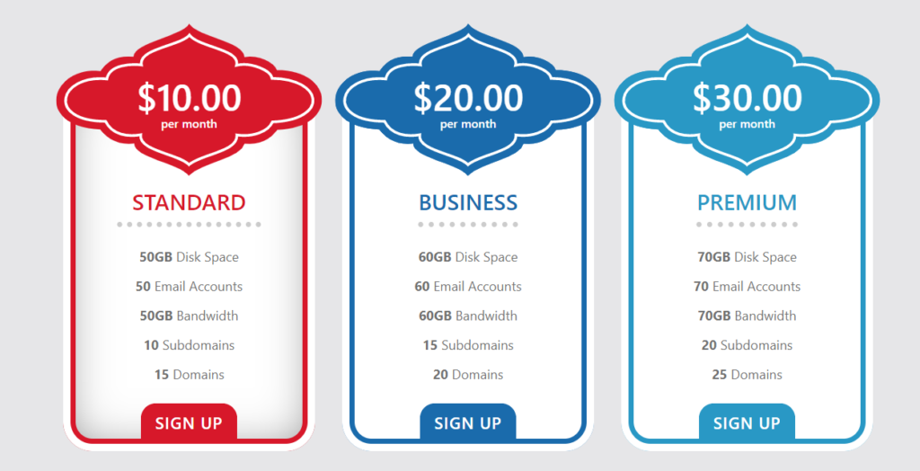 Creative pricing table Bootstrap 5 snippets