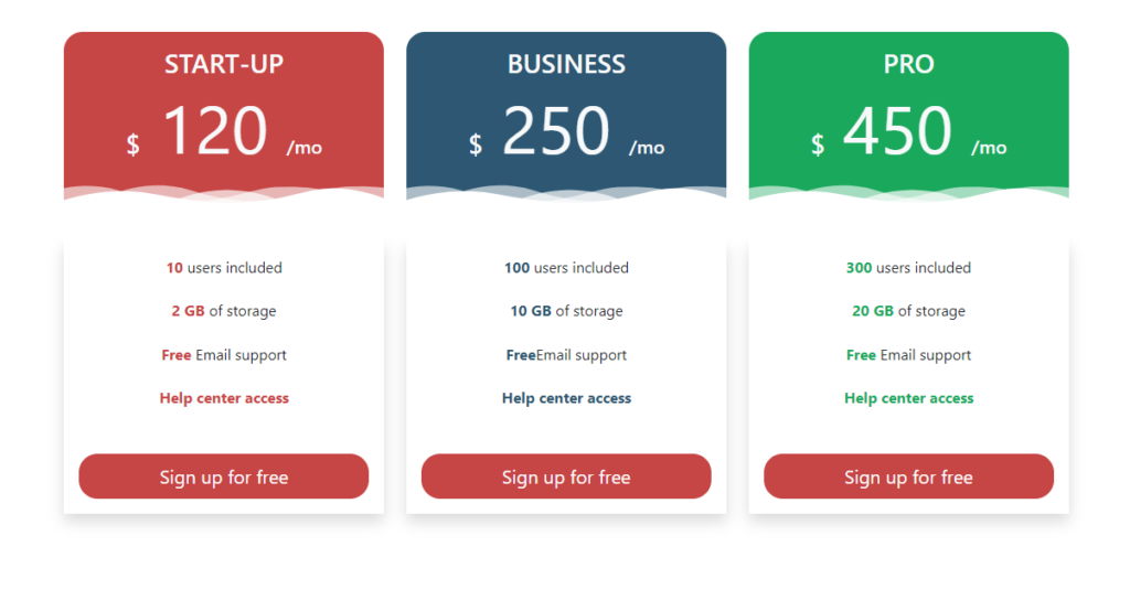 Bootstrap 5 Creative pricing table snippets