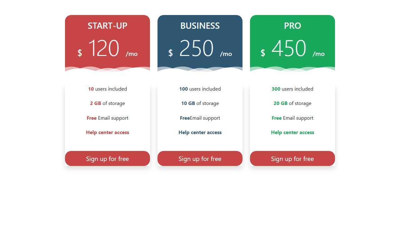 Bootstrap 5 Creative pricing table snippets — Bootstrap 5 snippet preview