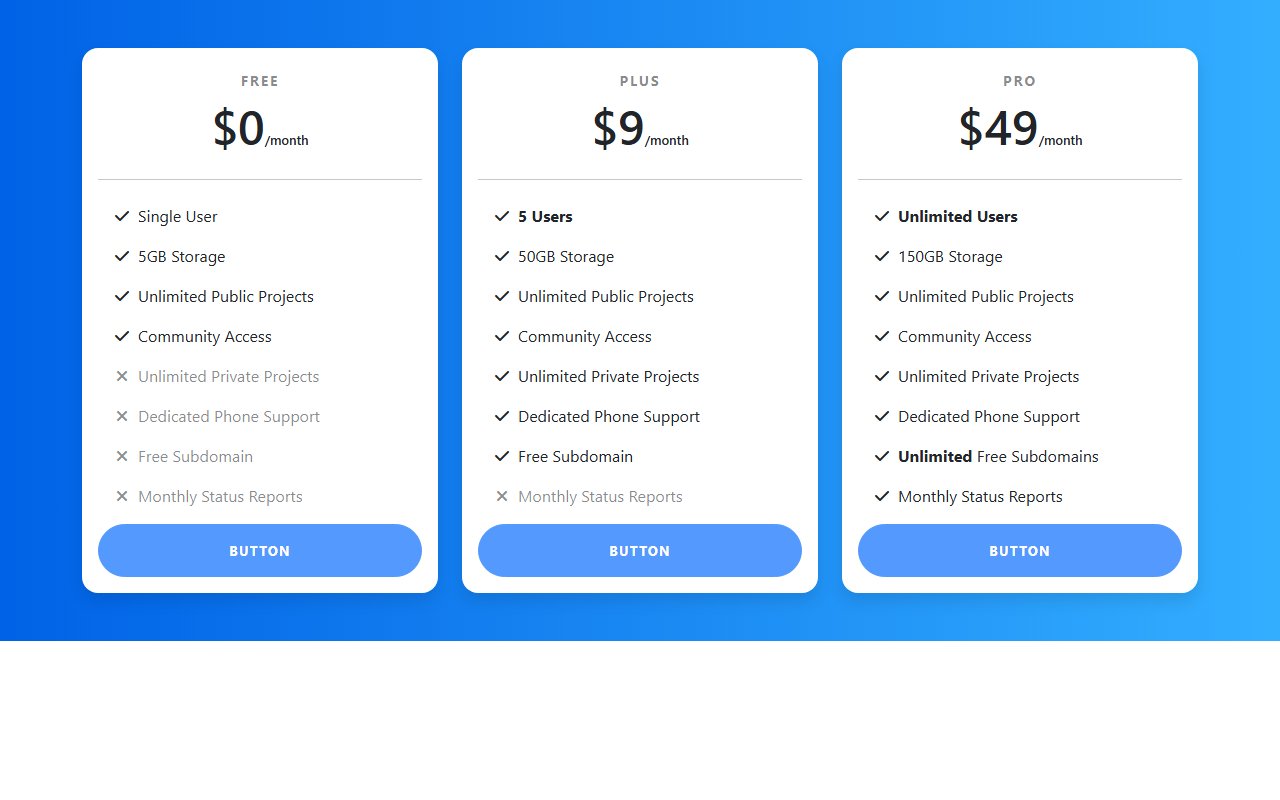 Bootstrap 5 responsive pricing table with hover effects — Bootstrap 5 snippet preview