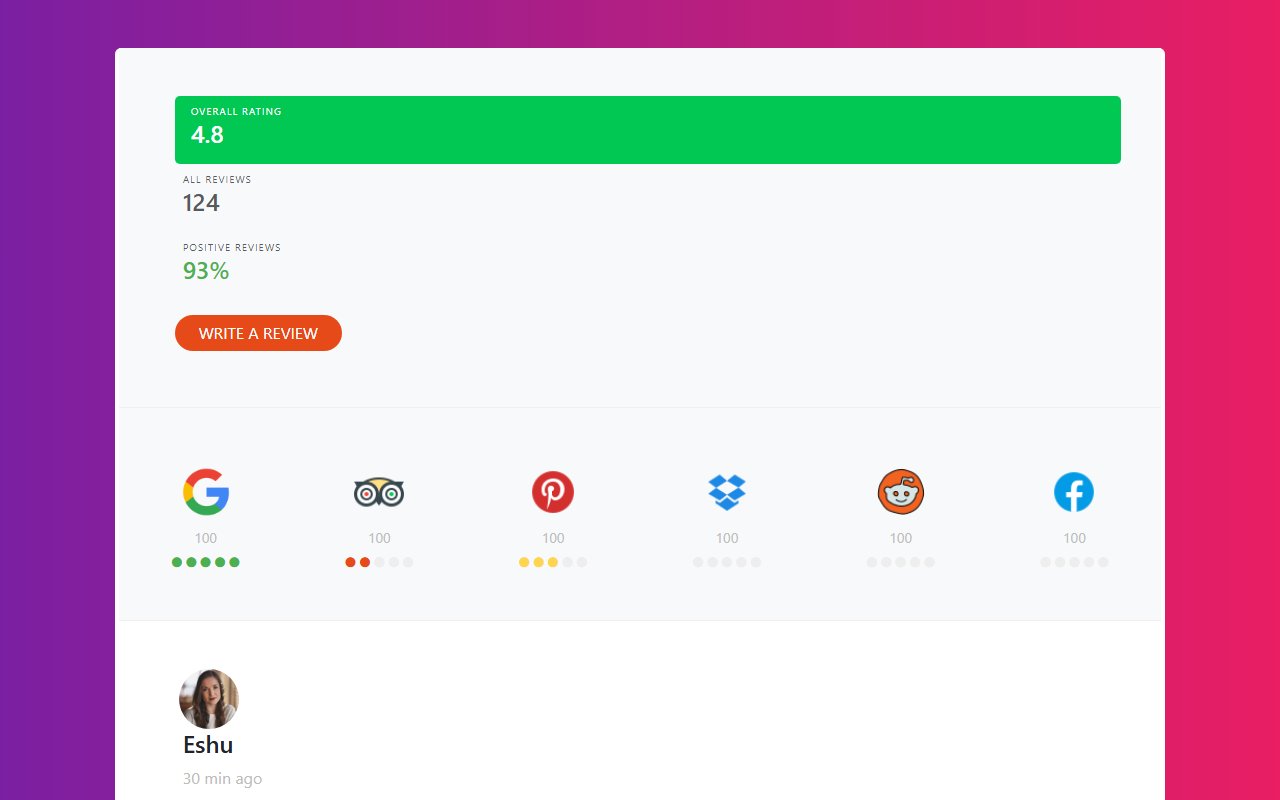 Bootstrap 5 Review and Rating box Snippets — Bootstrap 5 snippet preview