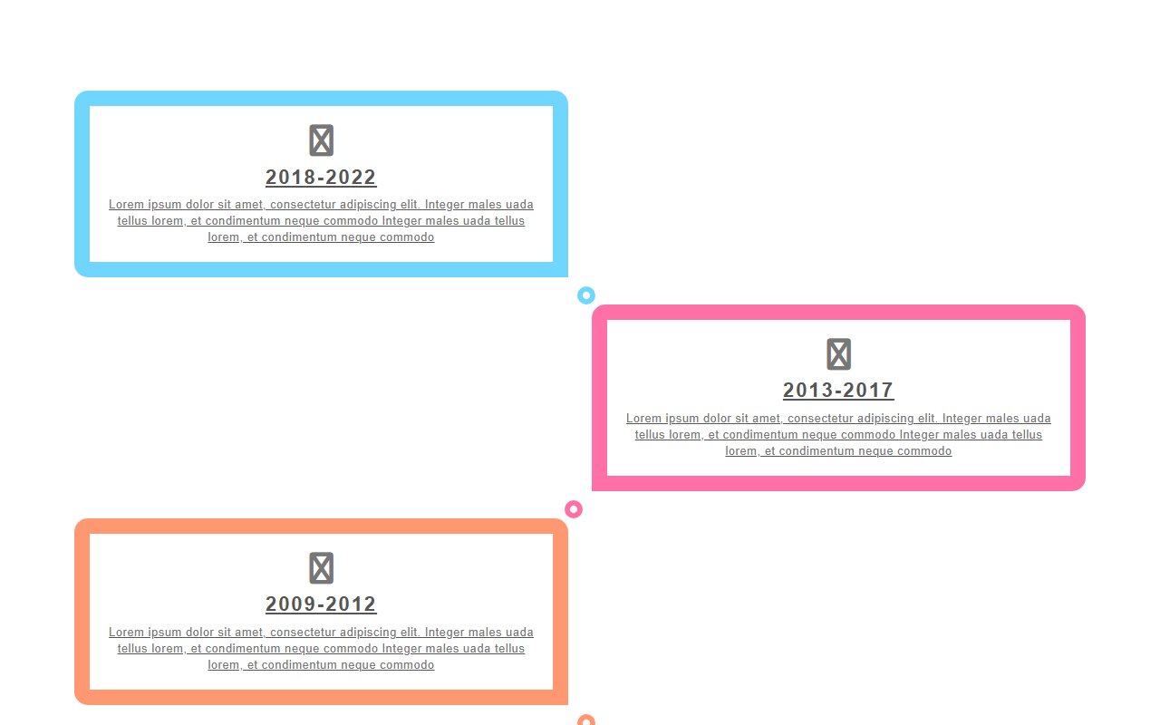 Left to Right Vertical Timeline example with Bootstrap-5 — Bootstrap 5 snippet preview