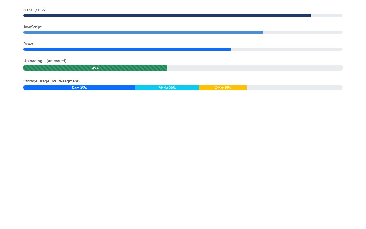 Progress Bars — Bootstrap 5 snippet preview