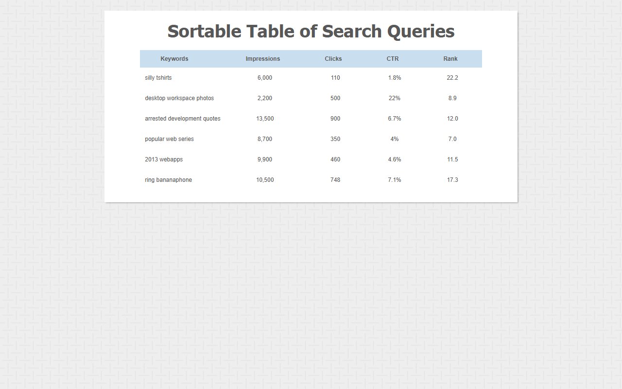 Sortable Tabular Data using tablesorter — Bootstrap 5 snippet preview