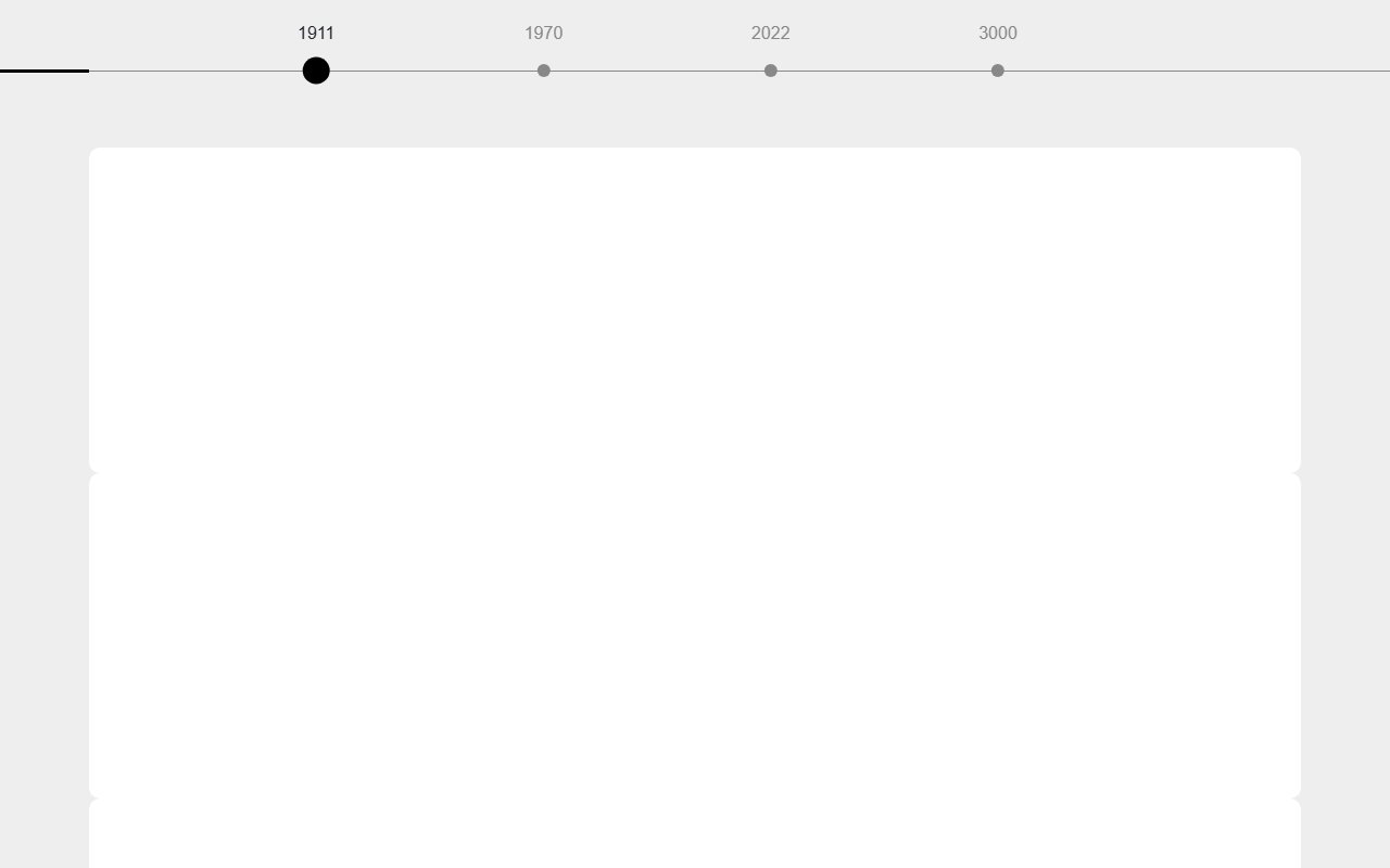 Timeline design example with Swiper - Timeline Progressbar — Bootstrap 5 snippet preview