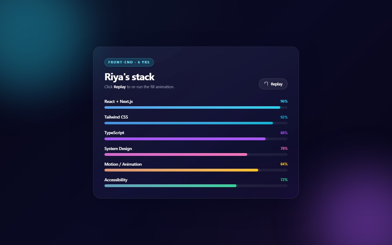 Animated Skill Progress Bars — Tailwind CSS component preview