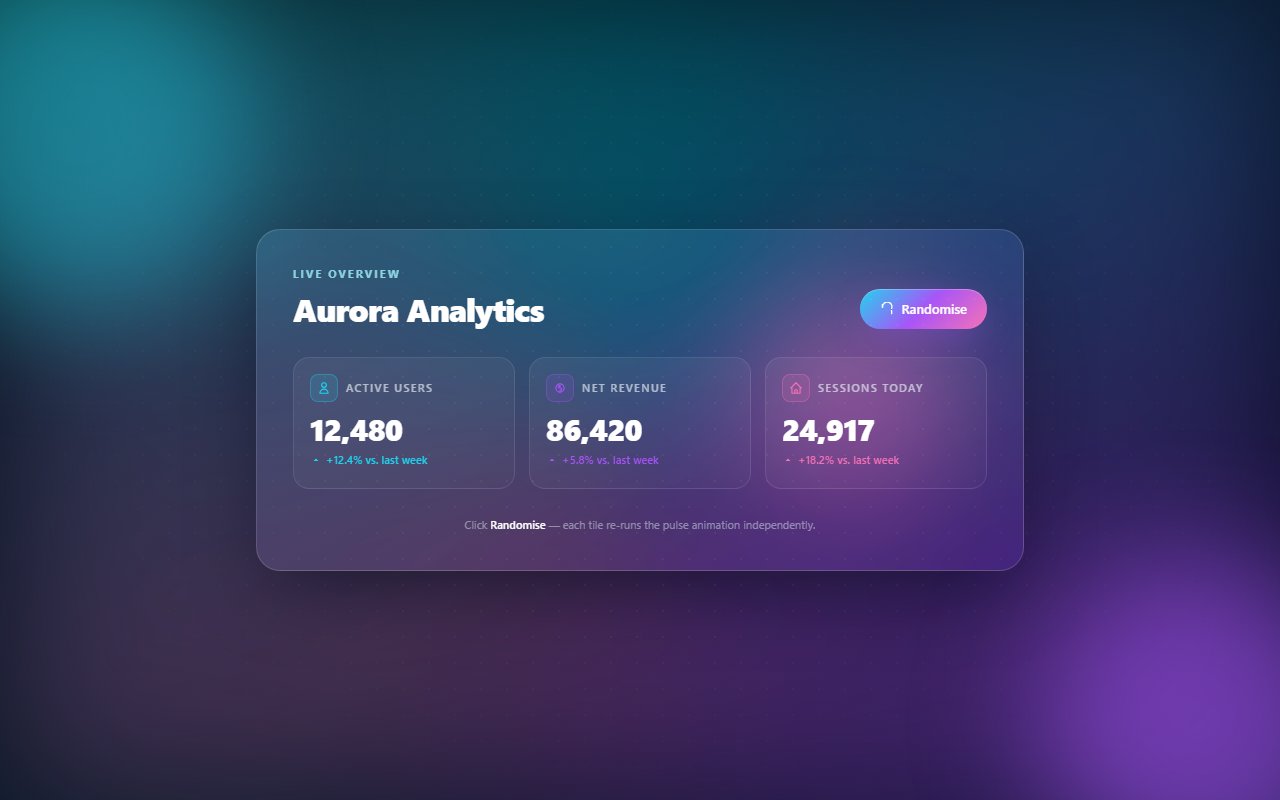 Pulse Stats — Animated React Dashboard — Tailwind CSS component preview